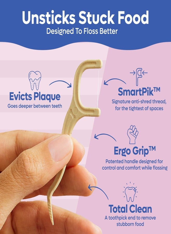 SMARTLIFECO Individually Wrapped Dental Floss Picks (50ct) - Eco-Friendly Flosser Handle Made with Straw Wheat Blend | Great for Travel | PFA Free | Toothpick Stick Soft On Gums & Teeth | Vegan | Unflavored - Image 3